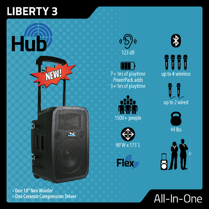 Anchor Audio Liberty 3 Hub Portable Sound System Speaker